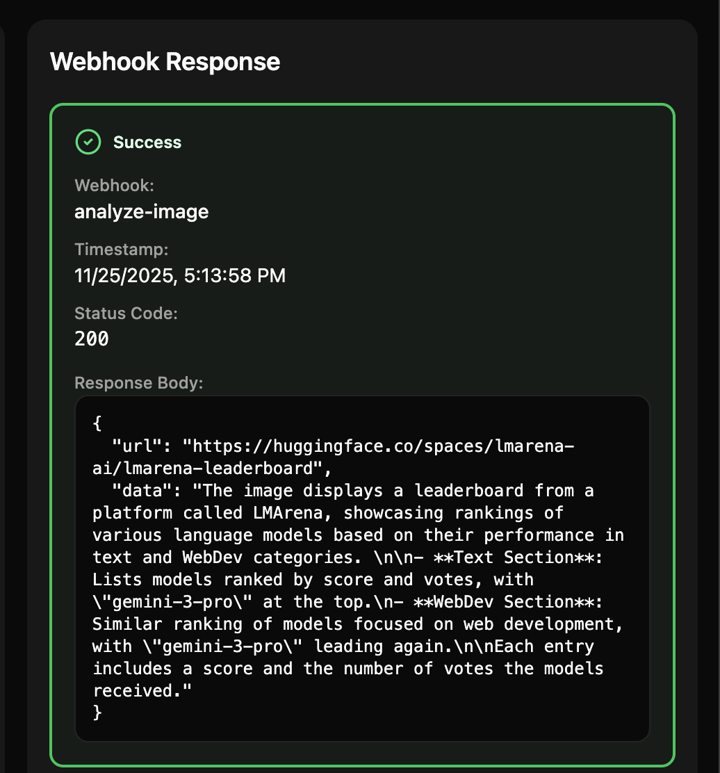 Trigger your webhook